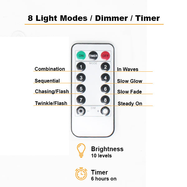 8 Light Modes Remote for 300 LED 9ftx9ft USB Fairy Curtain Fairy Light 